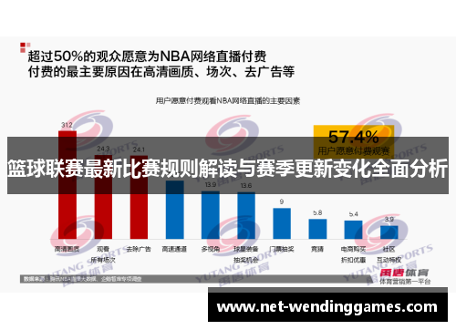 篮球联赛最新比赛规则解读与赛季更新变化全面分析