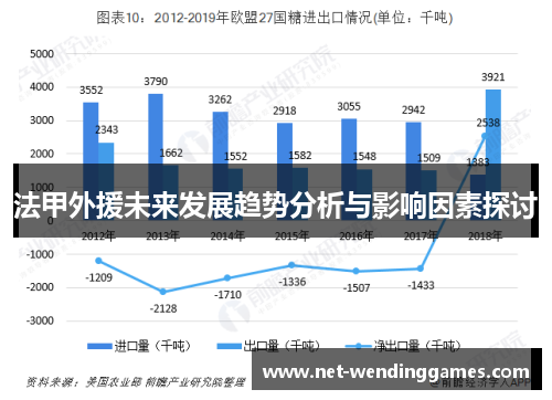 法甲外援未来发展趋势分析与影响因素探讨