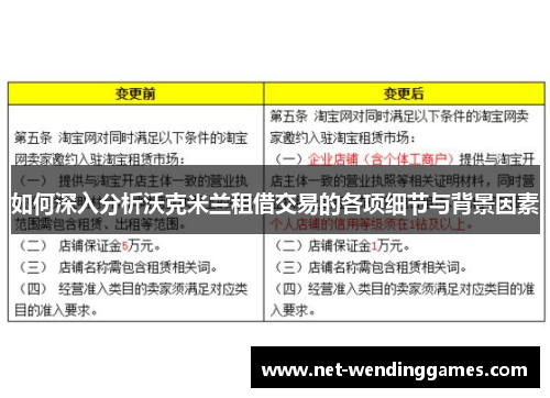 如何深入分析沃克米兰租借交易的各项细节与背景因素