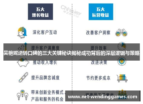 吴艳妮逆转口碑的三大关键秘诀揭秘成功背后的深层逻辑与策略
