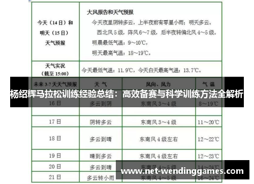 杨绍辉马拉松训练经验总结：高效备赛与科学训练方法全解析