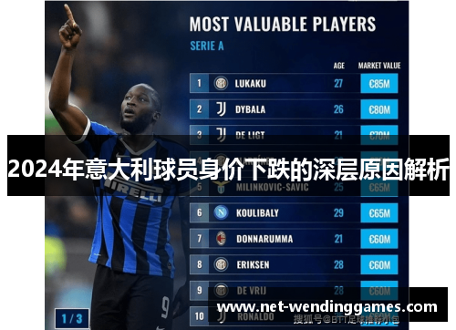 2024年意大利球员身价下跌的深层原因解析