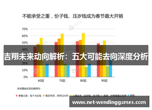 吉翔未来动向解析：五大可能去向深度分析