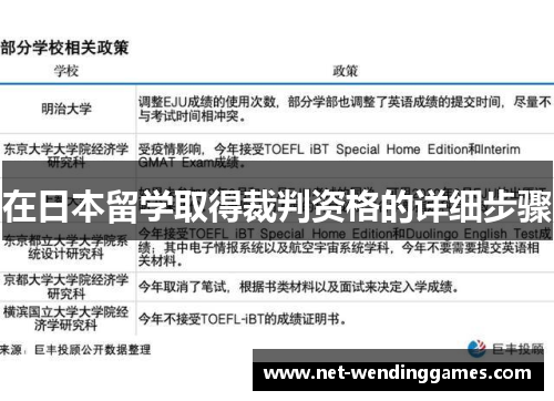 在日本留学取得裁判资格的详细步骤
