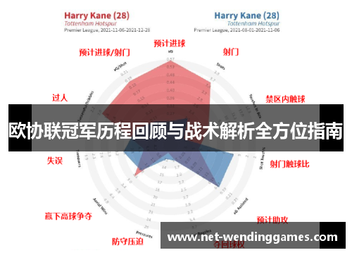 欧协联冠军历程回顾与战术解析全方位指南