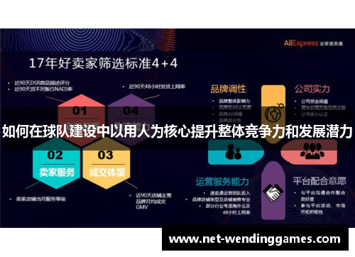 如何在球队建设中以用人为核心提升整体竞争力和发展潜力