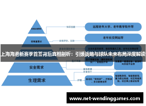 上海海港新赛季首签背后真相剖析:引援战略与球队未来布局深度解读 上海海港新赛季首签背后真相剖析:引援战略与球队未来布局深度解读
