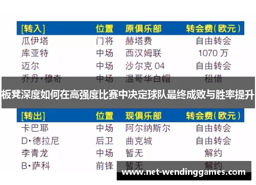 板凳深度如何在高强度比赛中决定球队最终成败与胜率提升