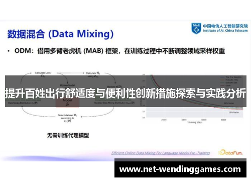 提升百姓出行舒适度与便利性创新措施探索与实践分析