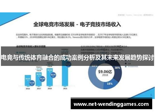 电竞与传统体育融合的成功案例分析及其未来发展趋势探讨 电竞与传统体育融合的成功案例分析及其未来发展趋势探讨