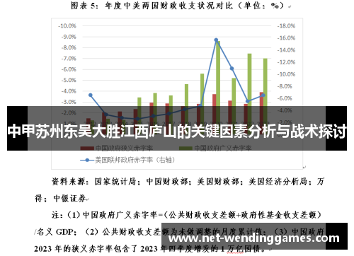 中甲苏州东吴大胜江西庐山的关键因素分析与战术探讨