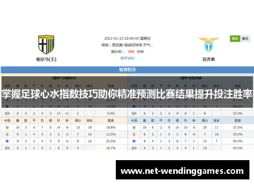 掌握足球心水指数技巧助你精准预测比赛结果提升投注胜率 掌握足球心水指数技巧助你精准预测比赛结果提升投注胜率