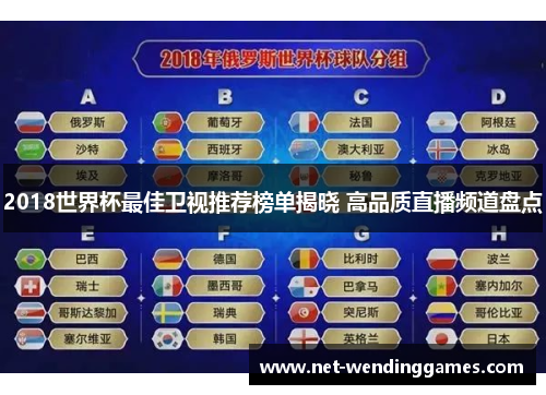 2018世界杯最佳卫视推荐榜单揭晓 高品质直播频道盘点