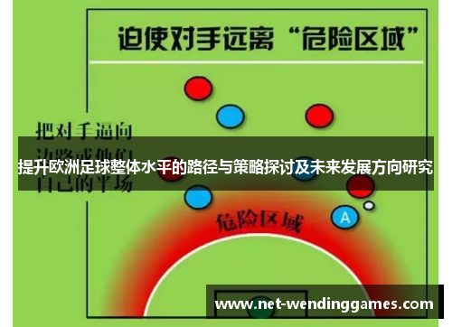 提升欧洲足球整体水平的路径与策略探讨及未来发展方向研究 提升欧洲足球整体水平的路径与策略探讨及未来发展方向研究