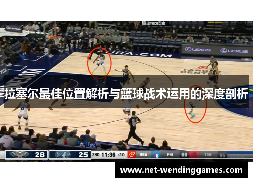拉塞尔最佳位置解析与篮球战术运用的深度剖析 拉塞尔最佳位置解析与篮球战术运用的深度剖析