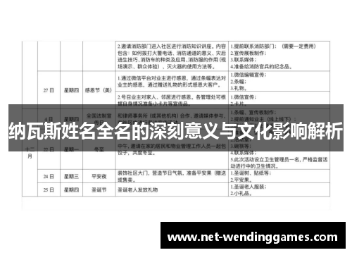 纳瓦斯姓名全名的深刻意义与文化影响解析