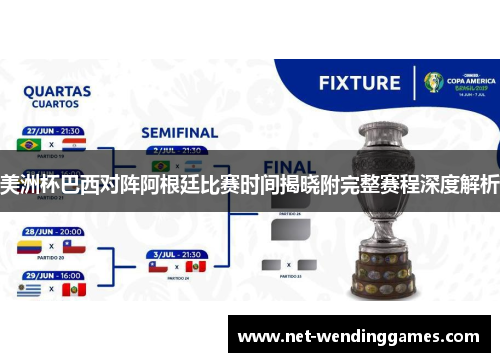 美洲杯巴西对阵阿根廷比赛时间揭晓附完整赛程深度解析
