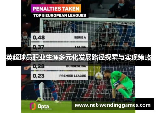 英超球员职业生涯多元化发展路径探索与实现策略