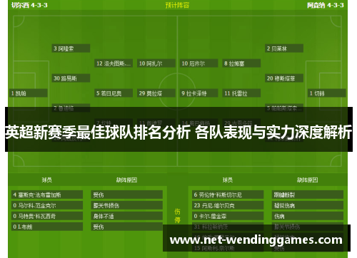英超新赛季最佳球队排名分析 各队表现与实力深度解析
