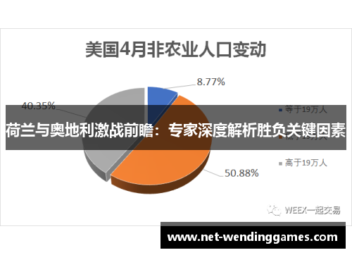 荷兰与奥地利激战前瞻:专家深度解析胜负关键因素 荷兰与奥地利激战前瞻:专家深度解析胜负关键因素