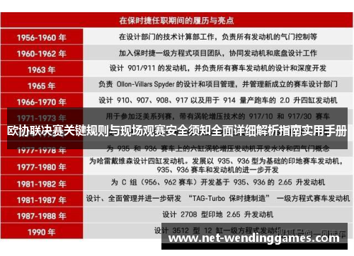 欧协联决赛关键规则与现场观赛安全须知全面详细解析指南实用手册