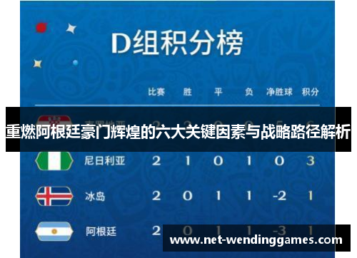 重燃阿根廷豪门辉煌的六大关键因素与战略路径解析