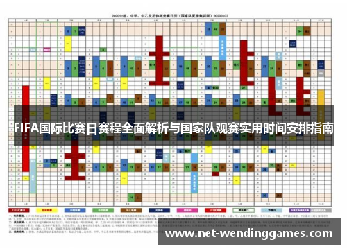 FIFA国际比赛日赛程全面解析与国家队观赛实用时间安排指南