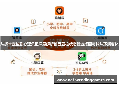从战术定位到心理负担深度解析穆西亚拉状态低迷成因与球队环境变化 从战术定位到心理负担深度解析穆西亚拉状态低迷成因与球队环境变化
