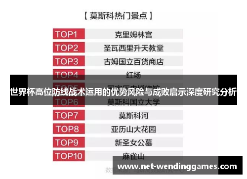 世界杯高位防线战术运用的优势风险与成败启示深度研究分析 世界杯高位防线战术运用的优势风险与成败启示深度研究分析