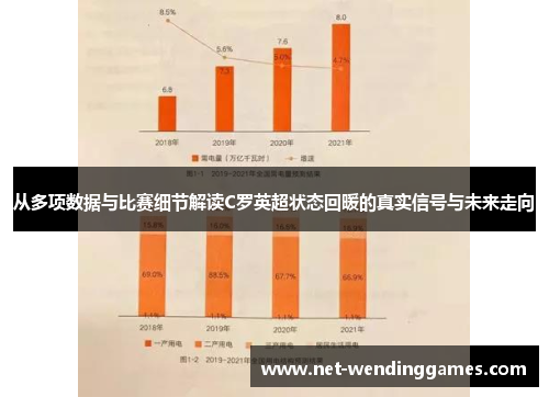 从多项数据与比赛细节解读C罗英超状态回暖的真实信号与未来走向
