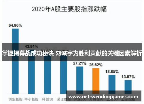 掌握揭幕战成功秘诀 刘诚宇为胜利贡献的关键因素解析