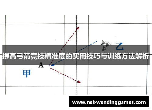 提高弓箭竞技精准度的实用技巧与训练方法解析