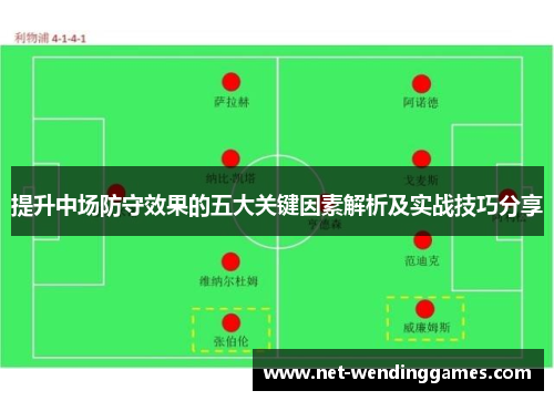 提升中场防守效果的五大关键因素解析及实战技巧分享