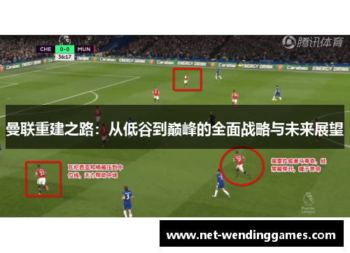 曼联重建之路：从低谷到巅峰的全面战略与未来展望